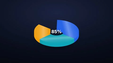 Isometric 3D data graph showing percentage growth animation Stock Footage 345641737