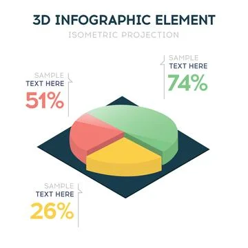 Isometric 3D vector chart, pie diagram Stock Illustration