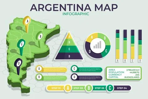 Isometric argentina map infographic Stock Illustration