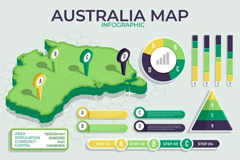 Isometric australia map infographic Stock Illustration