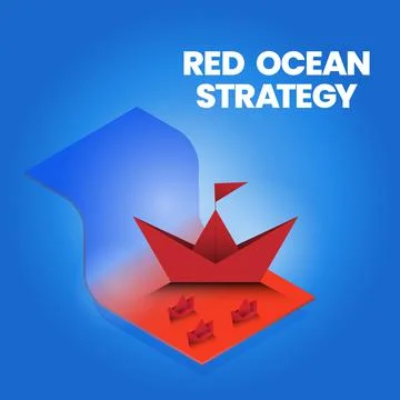 Isometric blue ocean strategy is comparison 2 market; red ocean and blue ocea Illustrazione stock