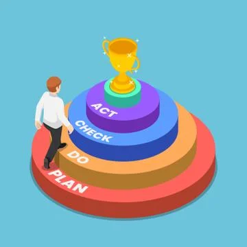 Isometric businessman walking up plan do check act ladder to success trophy Stock Illustration