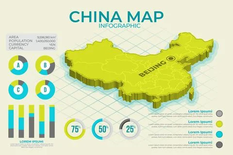 Isometric china map infographic Stock Illustration