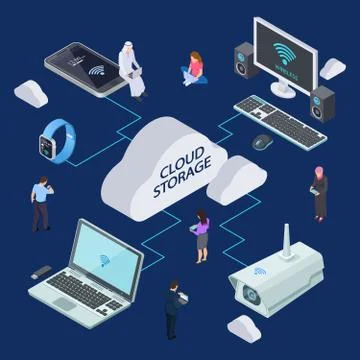 Isometric cloud service vector concept. Cloud storage illustration Stock Illustration