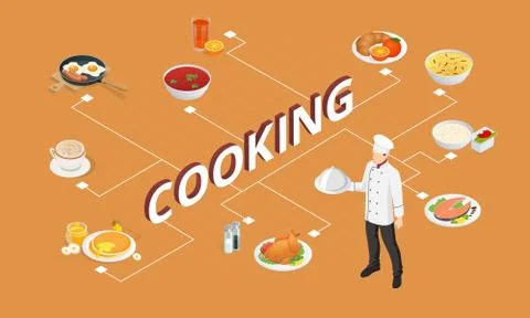 Isometric Cooking school. Digital communication. Online cooking course and Illustrazione stock