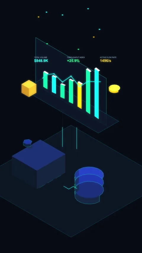 Isometric data analytics chart, graph, finance, business, tech loop Stock Footage 346544078