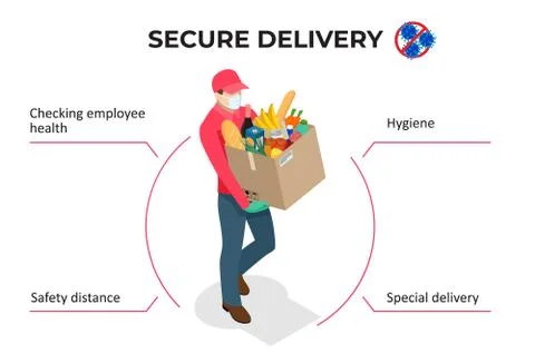 Isometric Delivery man or courier in a medical mask and gloves delivered Stock Illustration