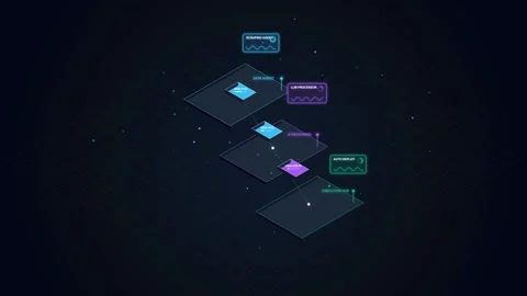 Isometric Digital AI Workflow Animation with Glowing Nodes and Data Processing Vídeos de archivo 344353615