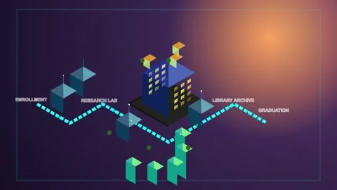 Isometric Factory Process Flow: Enrollment to Fulfillment Stock Footage 347561285