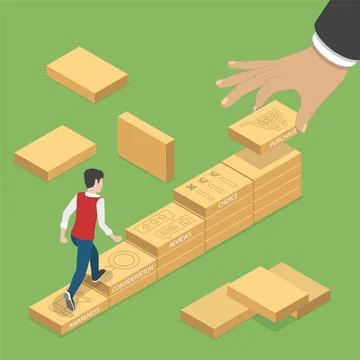 Isometric flat concept of serching customer journey map, buying process, d... Foto stock