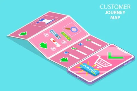 Isometric flat vector concept of serching customer journey map. Stock Illustration