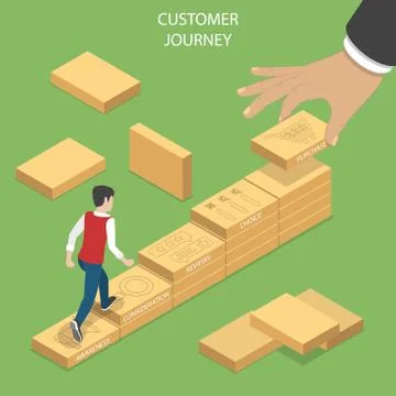 Isometric flat vector concept of serching customer buying process. Stock-Illustration