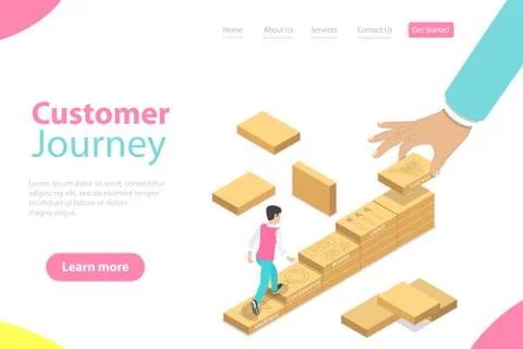 Isometric flat vector landing page template of customer journey map. Stock Illustration