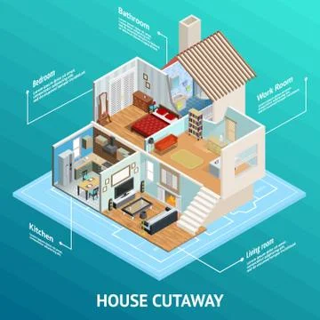 Isometric House Profile Concept Ilustración de archivo