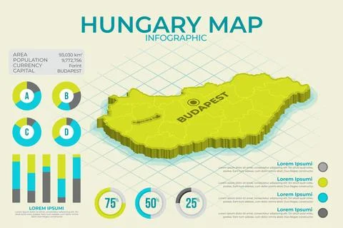 Isometric hungary map infographic Stock Illustration