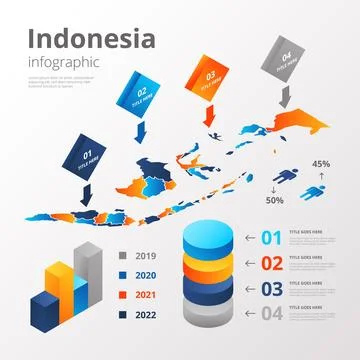 Isometric indonesia map infographics template Stock Illustration