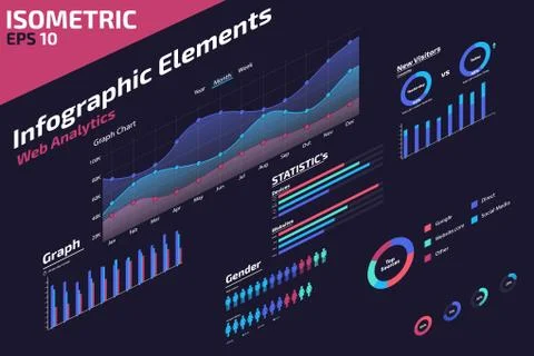 Isometric infographic Web analytic Elements design Illustrazione stock