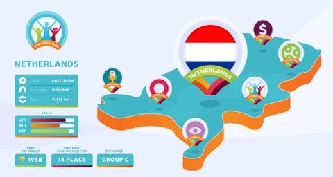 Isometric map of Netherlands country vector illustration. Football 2020 tourn Illustrazione stock