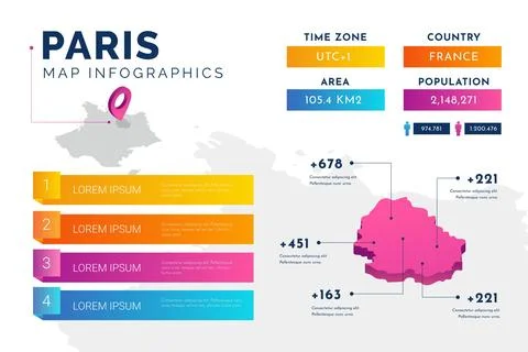 Isometric paris map infographics Stock Illustration