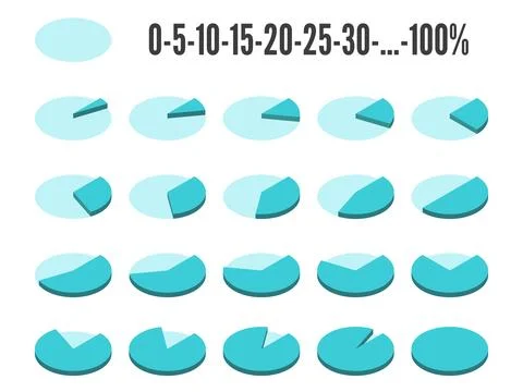 Isometric pie charts set Stock Illustration