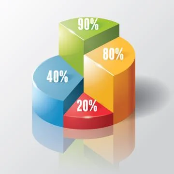 Isometric pie graph Stock Illustration