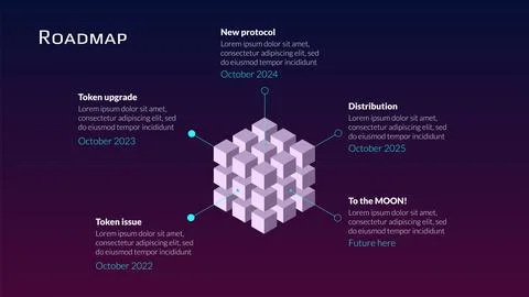Isometric roadmap with big cube in center and copy space around for blockchain Stock Illustration