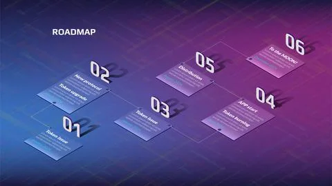 Isometric roadmap for blockchain or cryptocurrency project with connected Stock Illustration