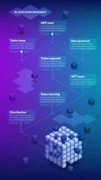 Isometric roadmap with many steps for blockchain or cryptocurrency project Stock Illustration