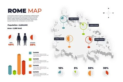 Isometric rome map infographics Stock Illustration