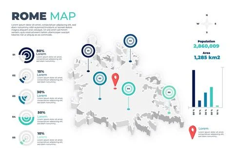 Isometric rome map infographics Stock Illustration