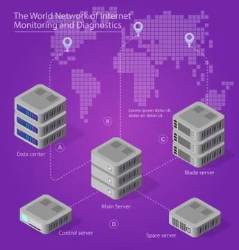 Isometric set of a computer Stock Illustration