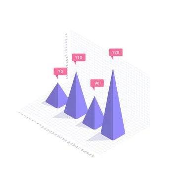 Isometric vector illustration isolated on white background, peaks chart over  Ilustração Stock