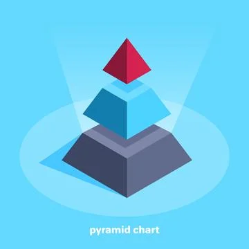 Isometric vector image on a bare background, business chart in the form of .. Stock Illustration