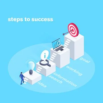 Isometric vector image on a blue background, business steps chart, a man in.. Stock Illustration