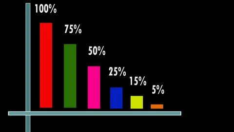 Isometric vertical progress bars, percentage indicators or charts. Illustrazione stock