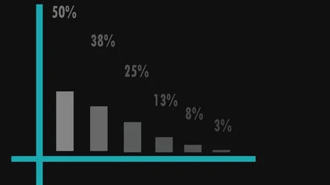 Isometric vertical progress bars, percentage indicators or charts. Stock Illustration