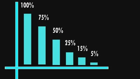 Isometric vertical progress bars, percentage indicators or charts. Illustrazione stock