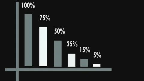 Isometric vertical progress bars, percentage indicators or charts. Stock Illustration