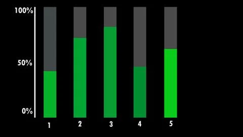 Isometric vertical progress bars, percentage indicators or charts. Illustrazione stock