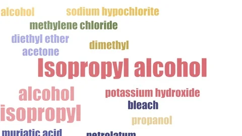 Isopropyl Alcohol Word Cloud Animated On White Background Stock Footage 103667511