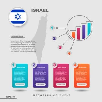 Israel Chart Infographic Element Stock Illustration