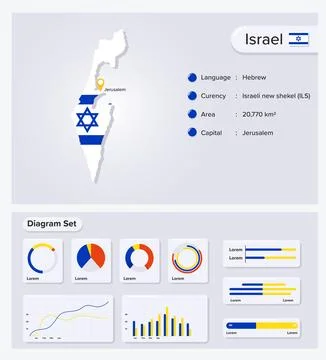Israel Map Stock Illustration