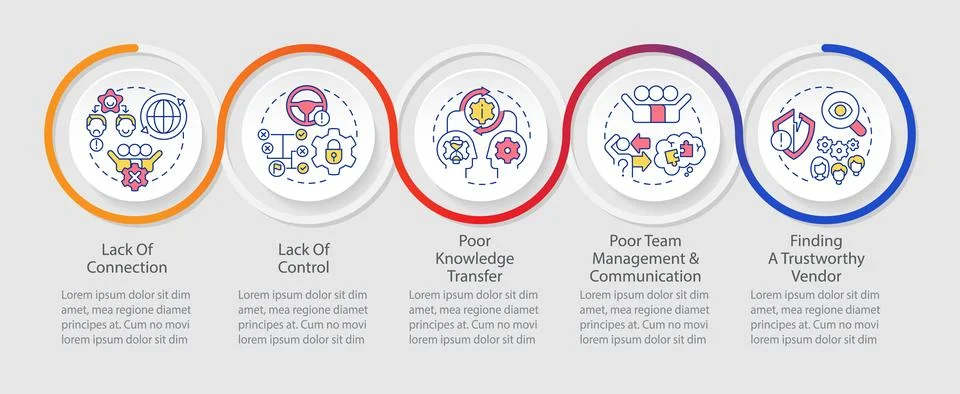 Issues involved with outsourcing loop infographic template Illustrazione stock