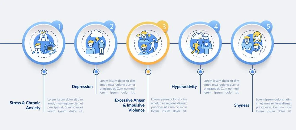 Issues with self-control vector infographic template Stock Illustration