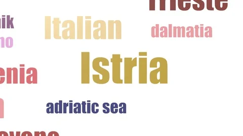Istria Wordcloud Animated Isolated On White Stock Footage 103558794