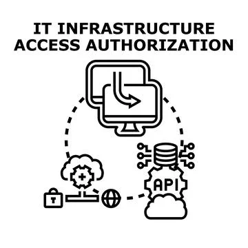 It infrastructure access authorization concept illustration イラスト素材