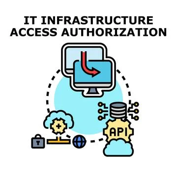 It infrastructure access authorization concept illustration 库存插图
