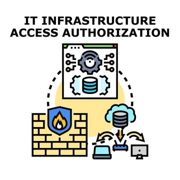 It infrastructure access authorization security concept illustration 스톡 일러스트