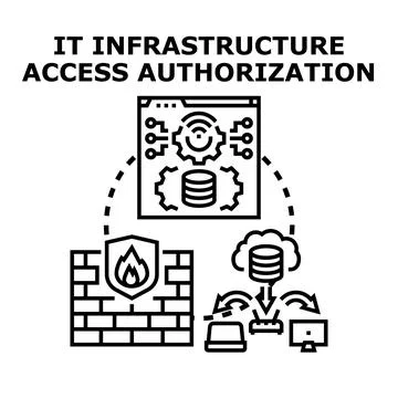 It infrastructure access authorization security concept illustration Stock Illustration