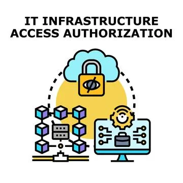 It infrastructure access authorization security protecting data 库存插图